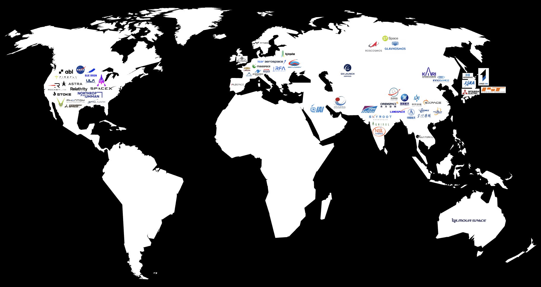 Global orbital launch market map